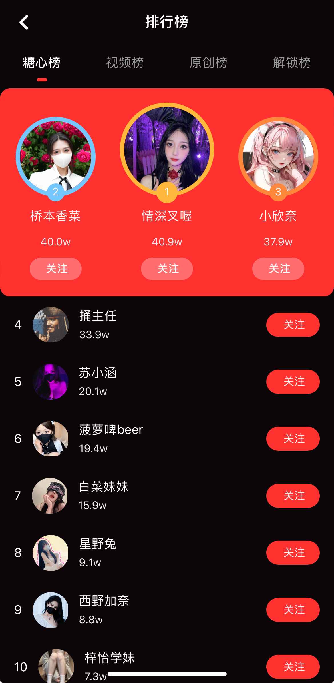 糖心Vlog排行榜视频推荐